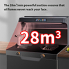 Eureka Professional 900mm Integrated Smart Gas Kitchen - All-in-One Cooker with Oven & Storage Suite
